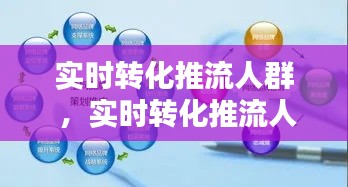 实时转化推流人群 ，实时转化推流人群怎么做