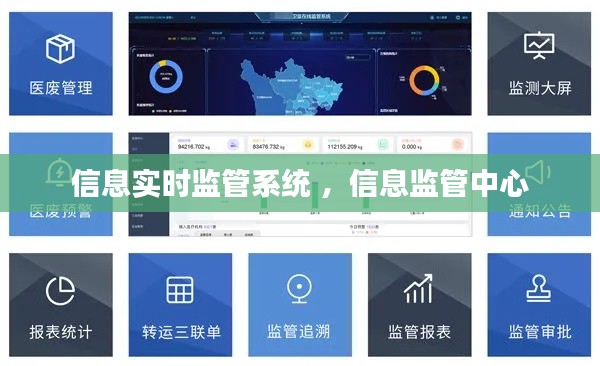 信息实时监管系统 ，信息监管中心