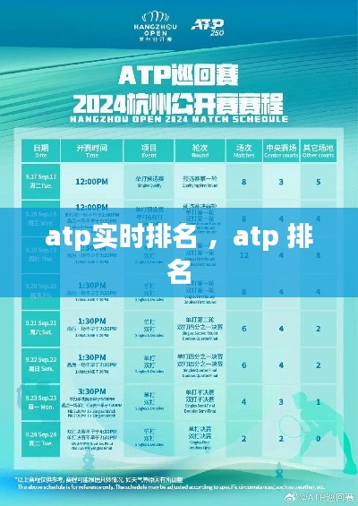 atp实时排名 ，atp 排名