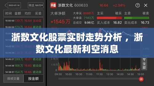 浙数文化股票实时走势分析 ，浙数文化最新利空消息