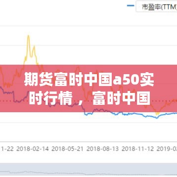 期货富时中国a50实时行情 ，富时中国a50期货指数实时