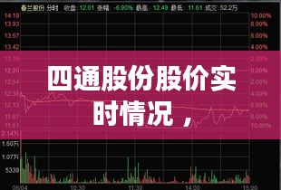 四通股份股价实时情况 ，