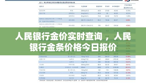 人民银行金价实时查询 ，人民银行金条价格今日报价