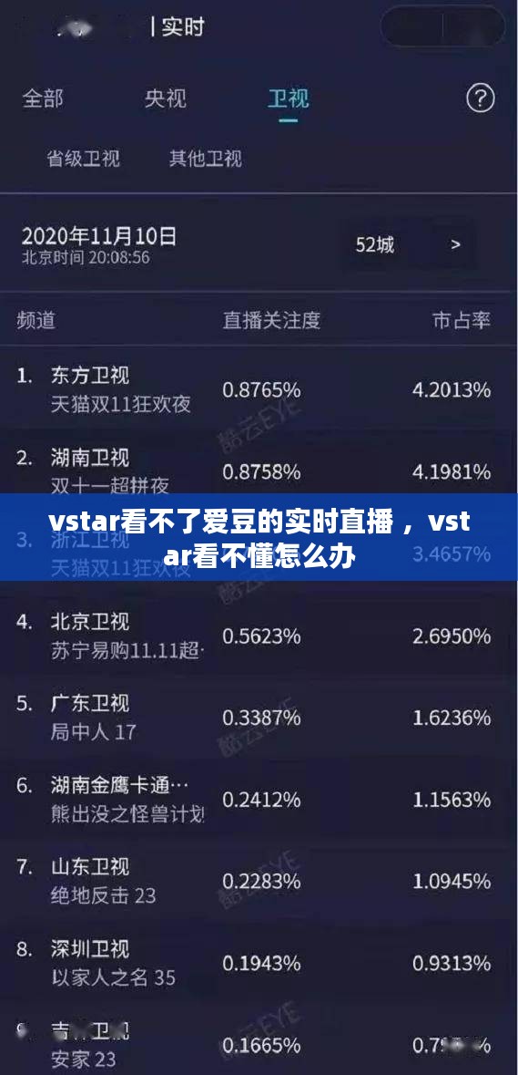 vstar看不了爱豆的实时直播 ，vstar看不懂怎么办