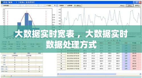 大数据实时宽表 ，大数据实时数据处理方式