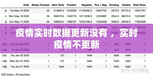 疫情实时数据更新没有 ，实时疫情不更新