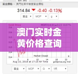 澳门实时金黄价格查询 ，澳门今日黄金报价