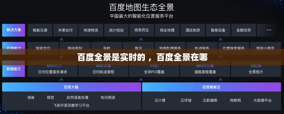 百度全景是实时的 ，百度全景在哪