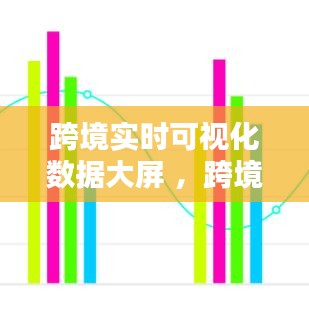 跨境实时可视化数据大屏 ，跨境数据图表