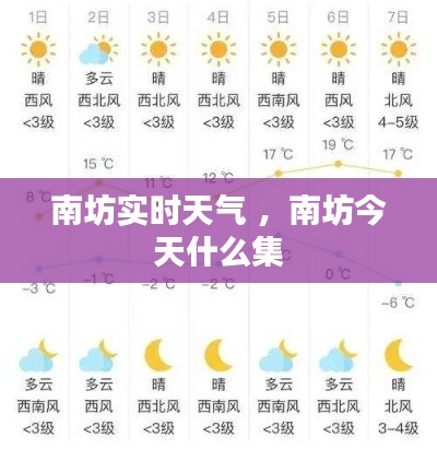 南坊实时天气 ，南坊今天什么集