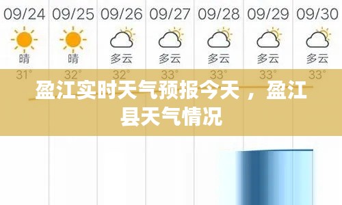 盈江实时天气预报今天 ，盈江县天气情况