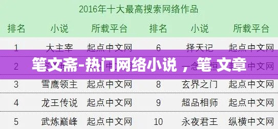 笔文斋-热门网络小说 ，笔 文章