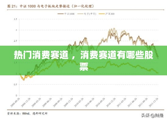 热门消费赛道 ，消费赛道有哪些股票