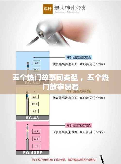 五个热门故事同类型 ，五个热门故事易看