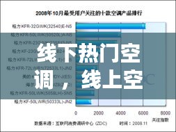 草间求活