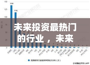 未来投资最热门的行业 ，未来具有投资前景的行业