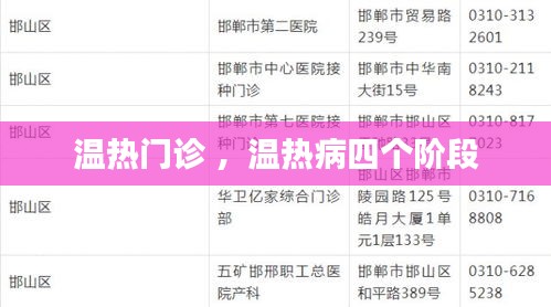 温热门诊 ，温热病四个阶段