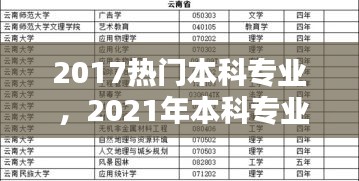 2017热门本科专业 ，2021年本科专业大全