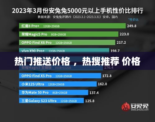 热门推送价格 ，热搜推荐 价格