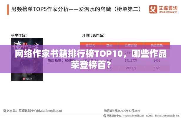 网络作家书籍排行榜TOP10，哪些作品荣登榜首？