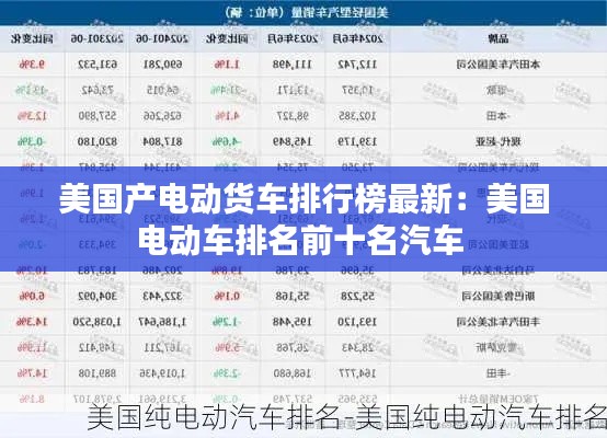 美国产电动货车排行榜最新：美国电动车排名前十名汽车 