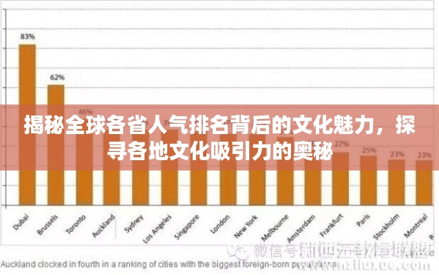 证书查询 第6页