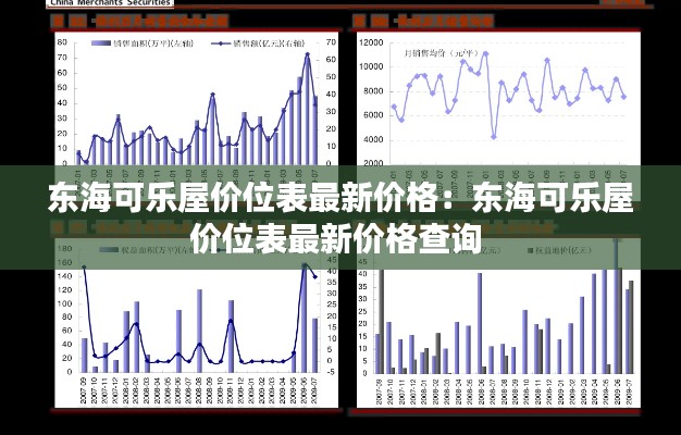 东海可乐屋价位表最新价格：东海可乐屋价位表最新价格查询 