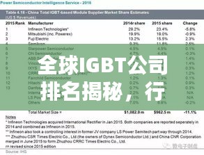 视频专区 第3页