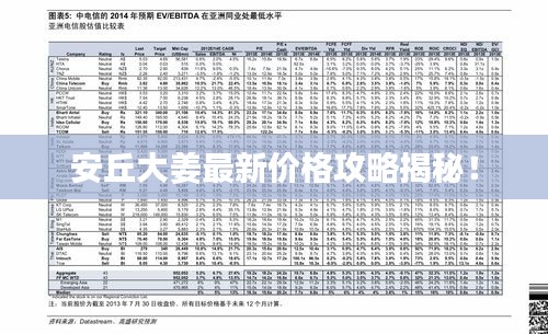 法律法规 第3页