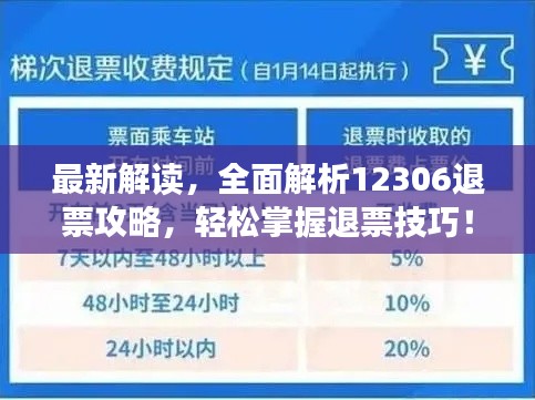 最新解读，全面解析12306退票攻略，轻松掌握退票技巧！