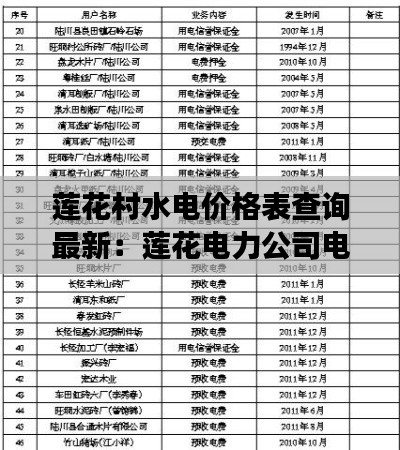 莲花村水电价格表查询最新：莲花电力公司电话号码 