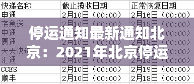 停运通知最新通知北京：2021年北京停运时间 