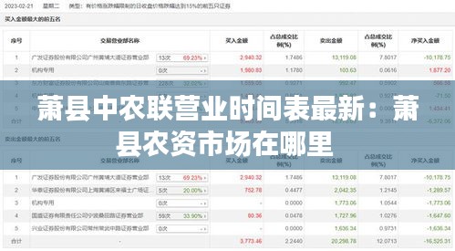 萧县中农联营业时间表最新：萧县农资市场在哪里 