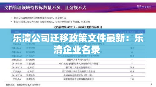 乐清公司迁移政策文件最新：乐清企业名录 