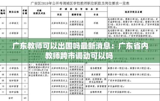 广东教师可以出国吗最新消息：广东省内教师跨市调动可以吗 