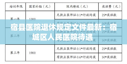 宿县医院退休规定文件最新：宿城区人民医院待遇 