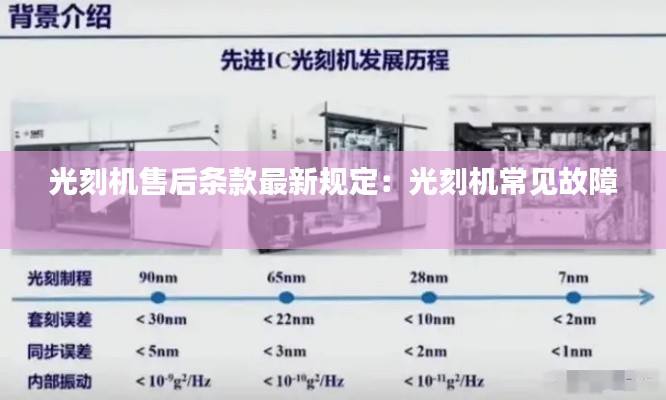 光刻机售后条款最新规定：光刻机常见故障 