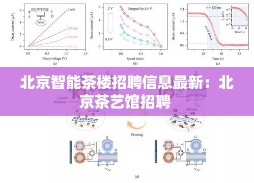 北京智能茶楼招聘信息最新：北京茶艺馆招聘 