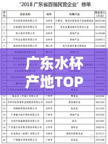 广东水杯产地TOP10榜单，品质卓越之选