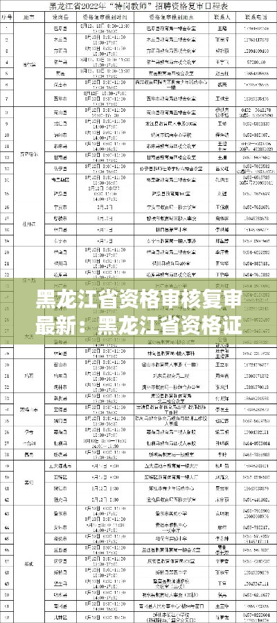 黑龙江省资格审核复审最新：黑龙江省资格证信息查询 