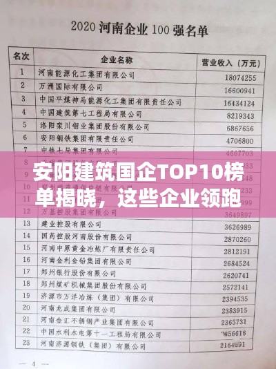 安阳建筑国企TOP10榜单揭晓，这些企业领跑行业！