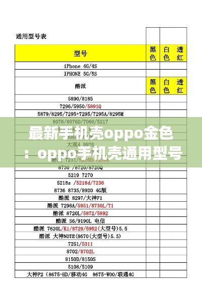 最新手机壳oppo金色：oppo手机壳通用型号表2020 