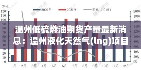 温州低硫燃油期货产量最新消息：温州液化天然气(lng)项目 