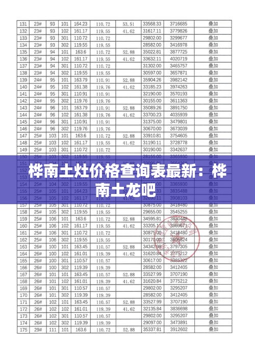 桦南土灶价格查询表最新：桦南土龙吧 