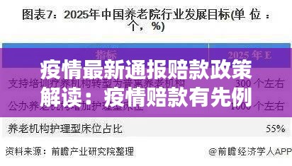 疫情最新通报赔款政策解读：疫情赔款有先例吗 