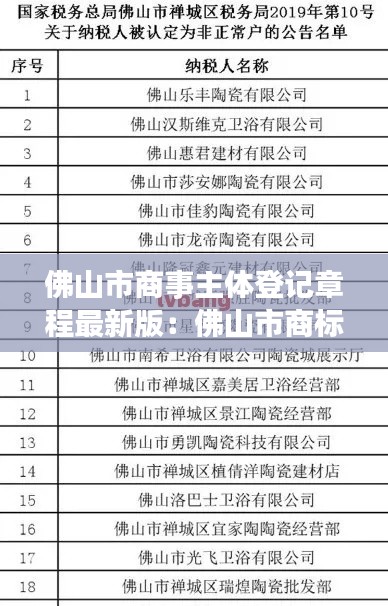 佛山市商事主体登记章程最新版：佛山市商标局官网 