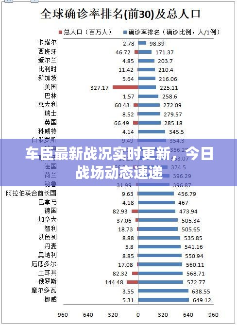 车臣最新战况实时更新，今日战场动态速递