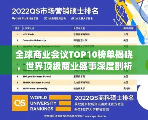 全球商业会议TOP10榜单揭晓，世界顶级商业盛事深度剖析