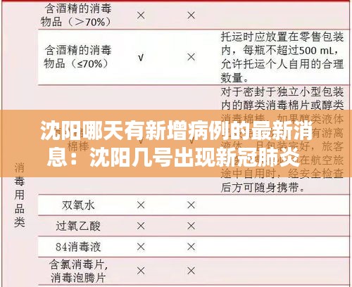 沈阳哪天有新增病例的最新消息：沈阳几号出现新冠肺炎 