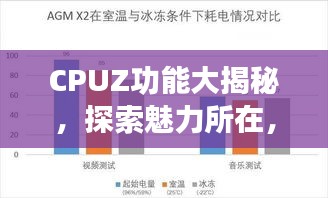 CPUZ功能大揭秘，探索魅力所在，满足你的好奇心！